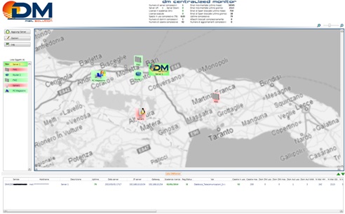 DMCM Mappa